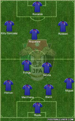 Japan Formation 2013