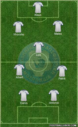 Greece Formation 2013