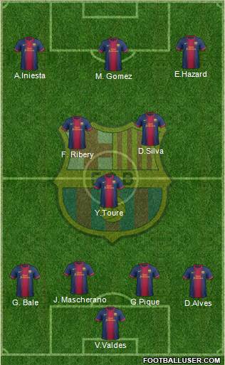 F.C. Barcelona Formation 2013