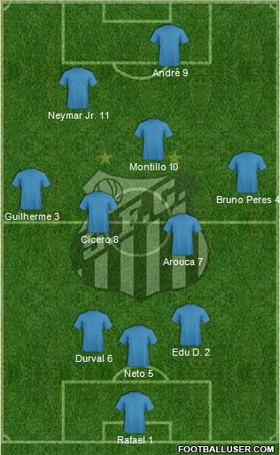 Santos FC Formation 2013