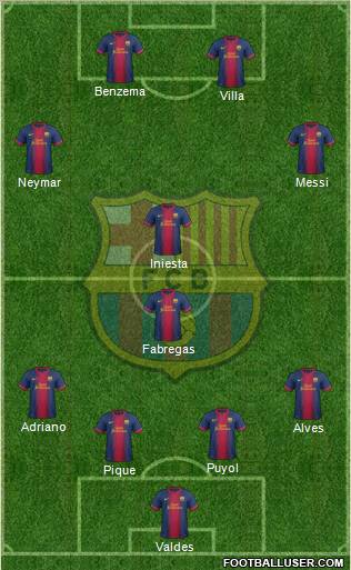 F.C. Barcelona Formation 2013