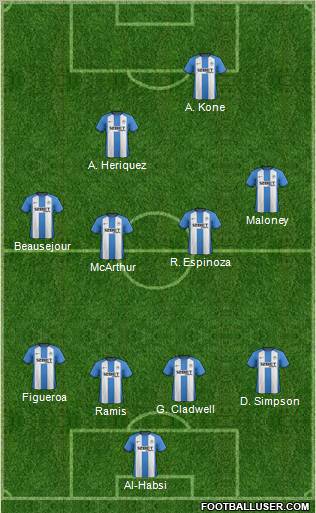 Wigan Athletic Formation 2013