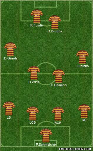 Bradford City Formation 2013