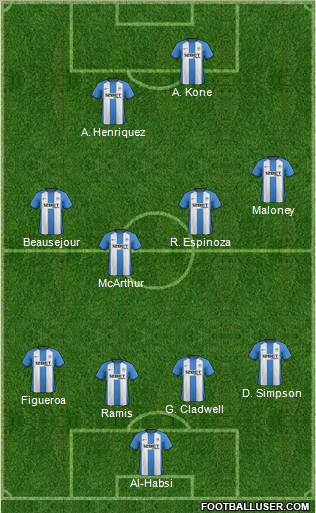 Wigan Athletic Formation 2013