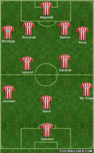 Sunderland Formation 2013