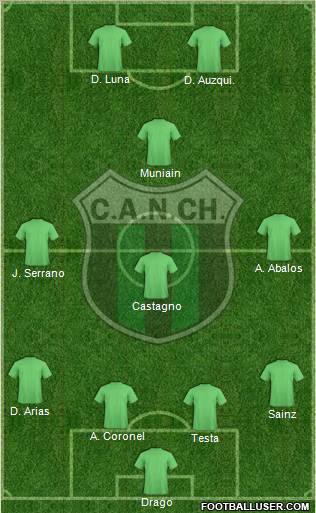 Nueva Chicago Formation 2013