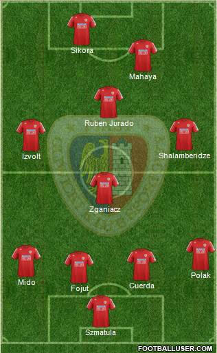 Piast Gliwice Formation 2013