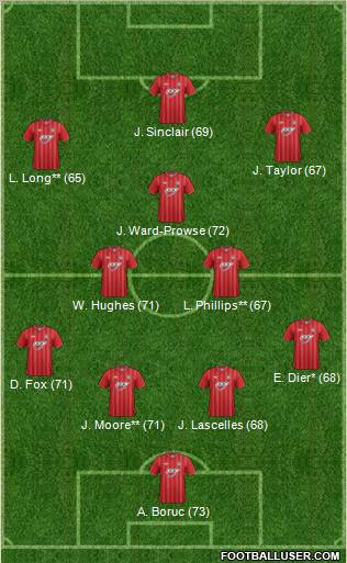 Southampton Formation 2013