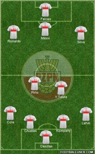 Poland Formation 2013