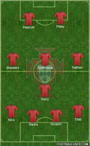 Portugal Formation 2013