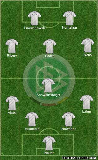 Germany Formation 2013