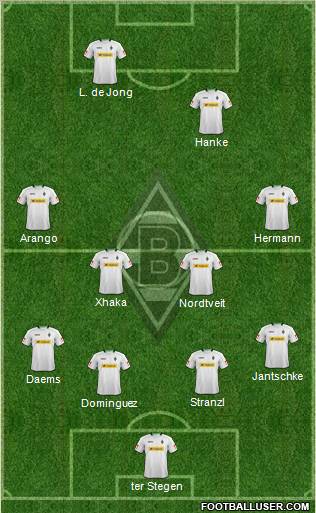 Borussia Mönchengladbach Formation 2013