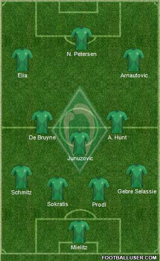 Werder Bremen Formation 2013