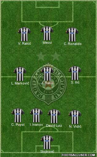 FK Partizan Beograd Formation 2013