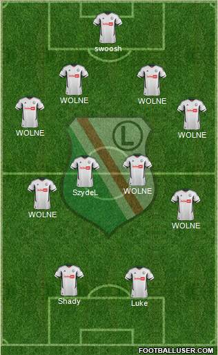 Legia Warszawa Formation 2013