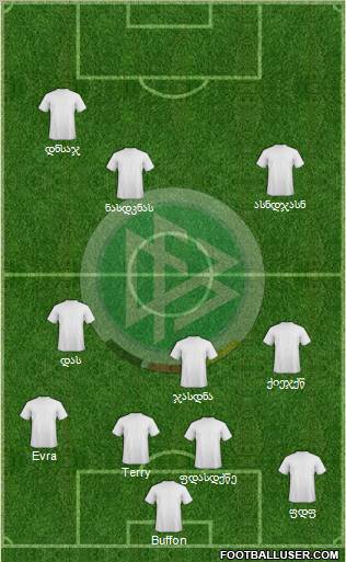 Germany Formation 2013