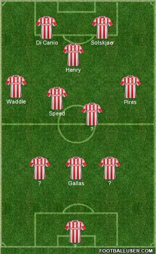 Stoke City Formation 2013