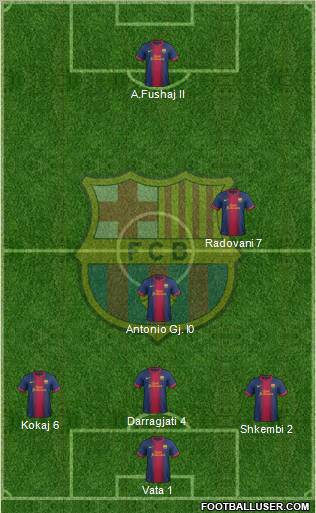 F.C. Barcelona Formation 2013