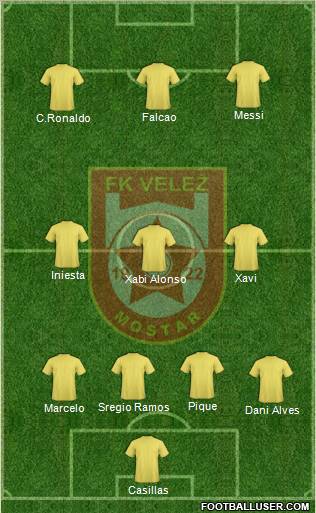 FK Velez Mostar Formation 2013