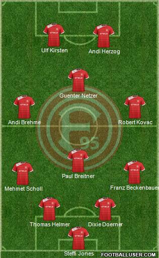 Fortuna Düsseldorf Formation 2013