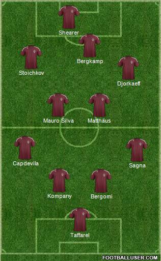 Colorado Rapids Formation 2013