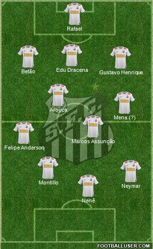 Santos FC Formation 2013