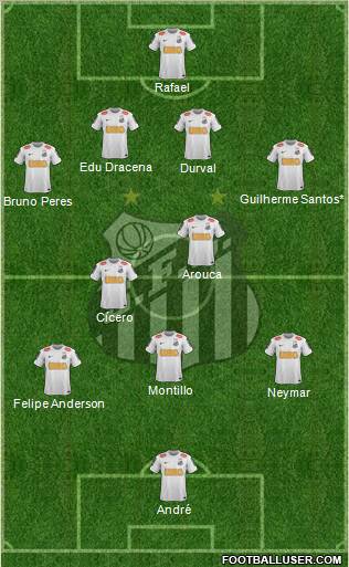 Santos FC Formation 2013