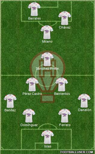 Huracán Formation 2013