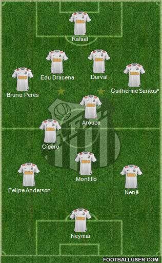 Santos FC Formation 2013