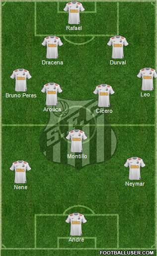 Santos FC Formation 2013