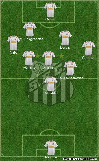 Santos FC Formation 2013