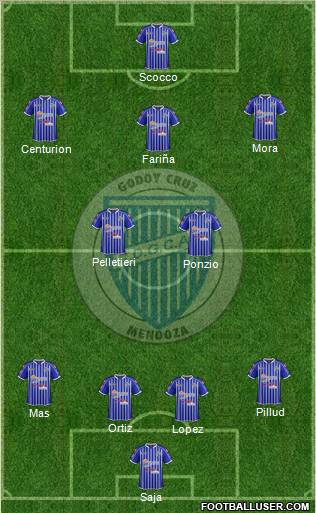 Godoy Cruz Antonio Tomba Formation 2013