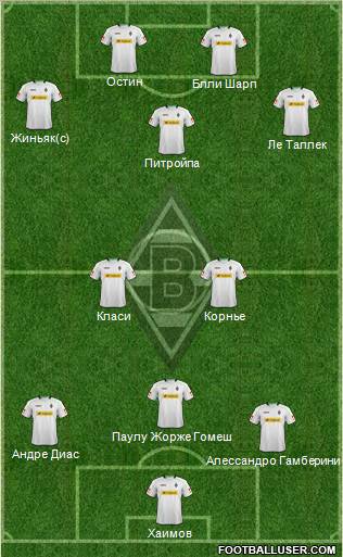 Borussia Mönchengladbach Formation 2013