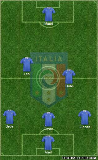 Italy Formation 2013