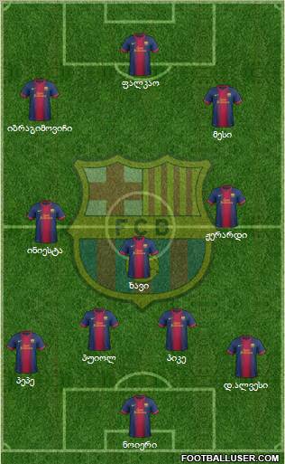 F.C. Barcelona Formation 2013