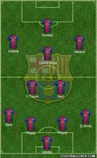 F.C. Barcelona Formation 2013