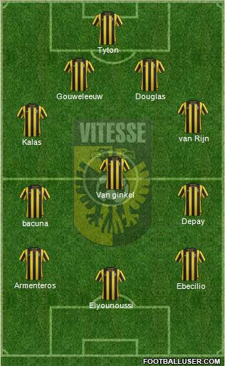 Vitesse Formation 2013