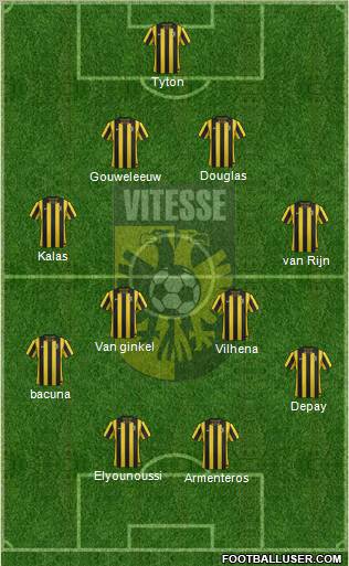 Vitesse Formation 2013