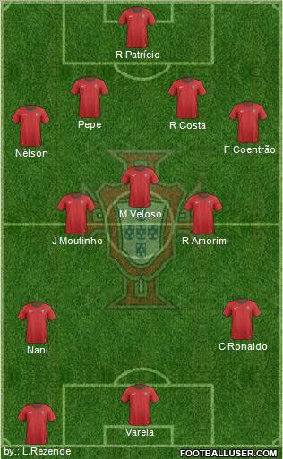 Portugal Formation 2013