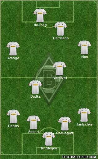 Borussia Mönchengladbach Formation 2013