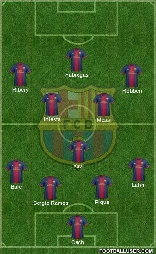 F.C. Barcelona Formation 2013