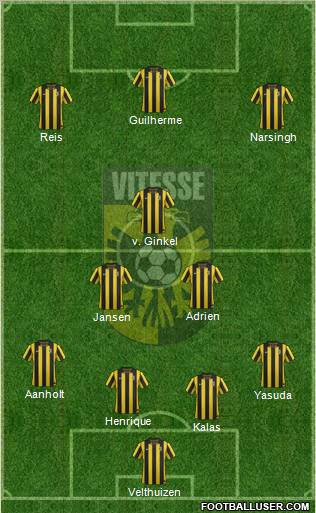 Vitesse Formation 2013