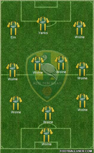 ADO Den Haag Formation 2013