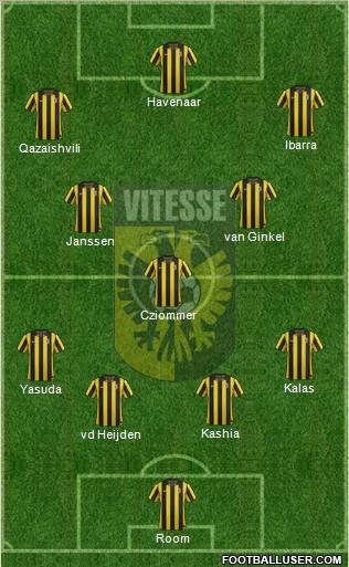 Vitesse Formation 2013