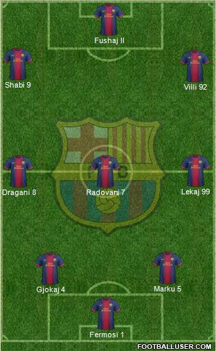 F.C. Barcelona Formation 2013