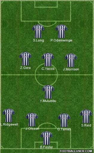 West Bromwich Albion Formation 2013