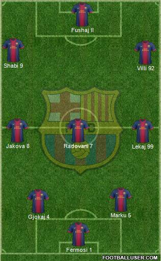 F.C. Barcelona Formation 2013