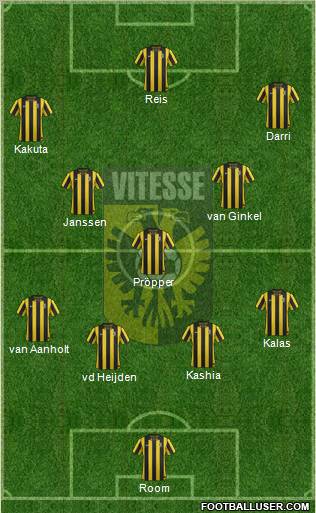 Vitesse Formation 2013