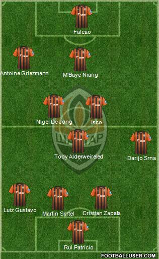 Shakhtar Donetsk Formation 2013