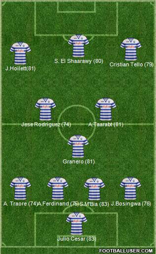 Queens Park Rangers Formation 2013